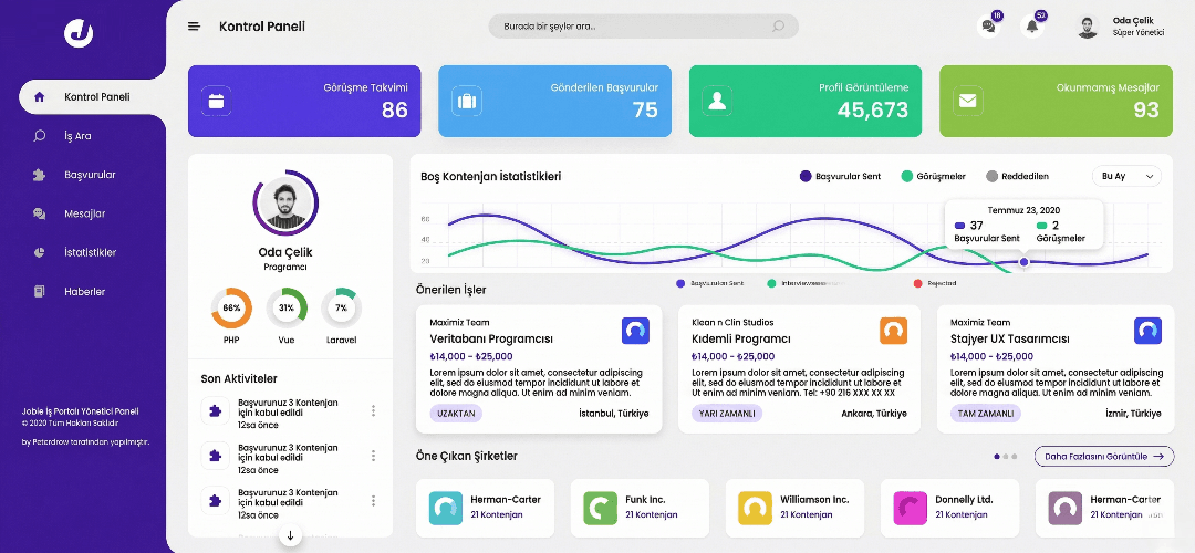 QR menü tasarımı ve restoran dijital menü sistemleri.